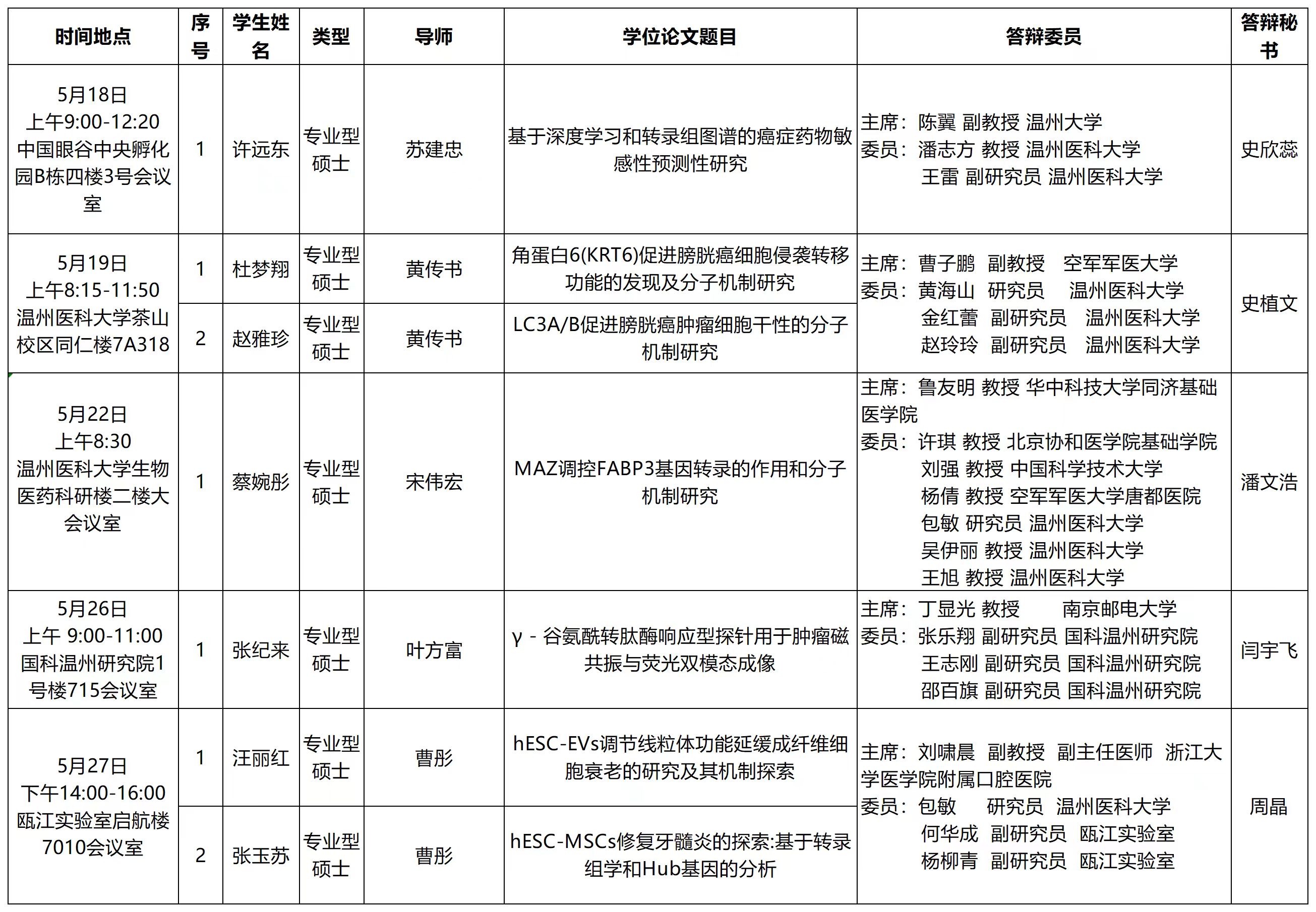 答辩2.jpg