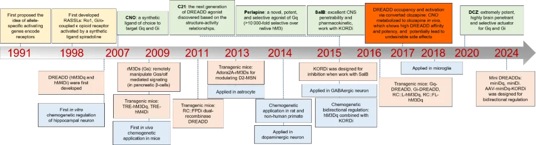 1763373372127090564.jpg 222.jpg